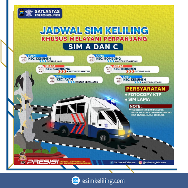 SIM Keliling Kebumen